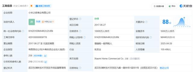跨界狂潮 從雷軍“放手”到美發(fā)飾品，營銷如何引爆市場