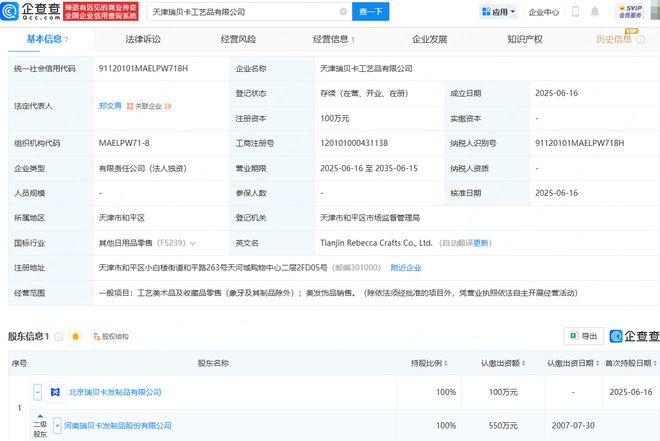 跨界布局新風(fēng)尚 瑞貝卡投資成立工藝品公司，美發(fā)飾品銷售業(yè)務(wù)再拓新篇